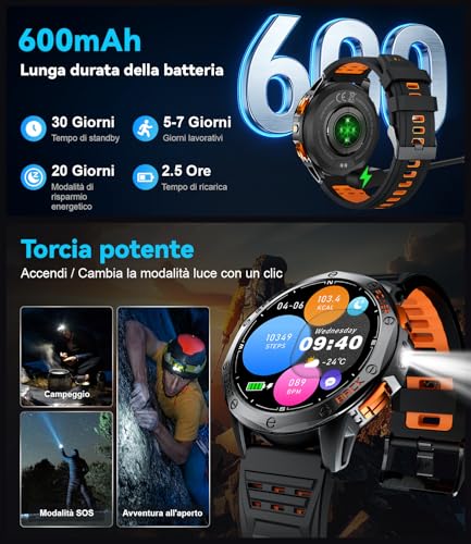 LIGE Men's GPS Smartwatch, Compass/Altitude/Barometer, Torch, AMOLED 1.43 Inch Military Smart Watch with Bluetooth Calls, Height/Pressure Monitoring and 170 Sport Modes for Android iOS, DM1-H