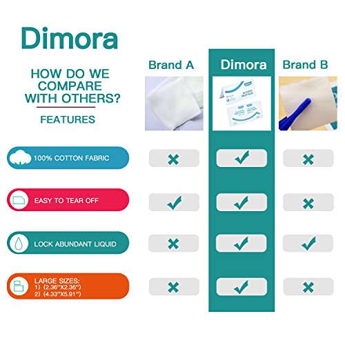 image for Dimora Large Size Sterile Alcohol Prep Pads,Square Cotton Pads, Indivi