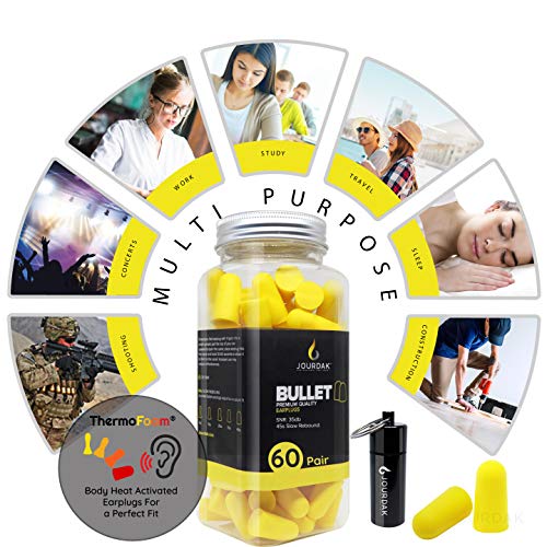 1 Jourdak+EarMine+waterproof+protection+cancelling