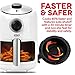 DASH Compact Air Fryer Oven Cooker with Temperature Control, Non-stick Fry Basket, Recipe Guide + Auto Shut off Feature, 2 Quart - White
