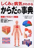 からだの事典