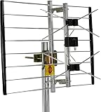 Channel Master METROtenna Outdoor TV Antenna Multi-Directional 180&deg; Reception for Roof, Attic, Eave, Chimney, Wall or Balcony - 40+ Mile Range - CM-4220HD