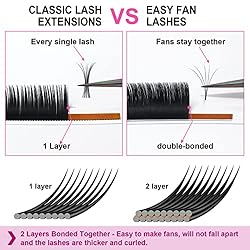 Eyelash Extensions Easy Fan Volume Lashes 0.03 0.05