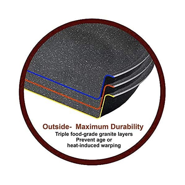 Kitchen-Academy-12-Pieces-Nonstick-Granite-Coated-Cookware-Set-Black-Bakelite-Handle-with-Wood-Effect-Soft-Touch Kitchen Academy 12 Pieces Nonstick Granite-Coated Cookware Set, Black - Bakelite Handle with Wood Effect (Soft Touch)