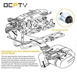 OCPTY 2H1067 Fuel Injection New Idle Air Control