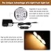 B-right Under Cabinet Lighting, 9 LED Puck Lights Hard Wired Lighting, 12V Plug in UL Adapter 1020lm Under Counter Lights with Enough Brightnes, Stick on Light Soft Warm White 3000K, Pack of 6