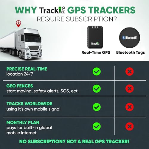 Tracki Pro GPS Tracker for Vehicles – Magnetic Waterproof 4G LTE Car Tracker, Long-Life Battery Up to 7 Months, Unlimited Distance, Smart Alerts, Hidden Tracking Device (Subscription Required)