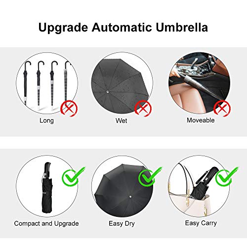 ATOFUL Automatic Travel Umbrella Windproof- Compact Auto Open Close Folding Business Umbrellas with Case, UV 50+ UPF Protection Canopy Gift For Women Men - Thumbnail 3