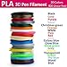 3D Pen Filament Refills - 20 Colors 1.75mm PLA - Bonus 2 Glow in The Dark for 3D Printing & Drawing Pen, 400 Linear Feets with 2 Free Spatula, Colorful Boxes with Handle