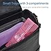7 Day Pill Organizer 3 Times a Day, Travel Portable Daily Pill Box Case for Vitamin Fish Oil Cod Liver Oil Capsules Supplements Compartments Large Container Holder (Rainbow)
