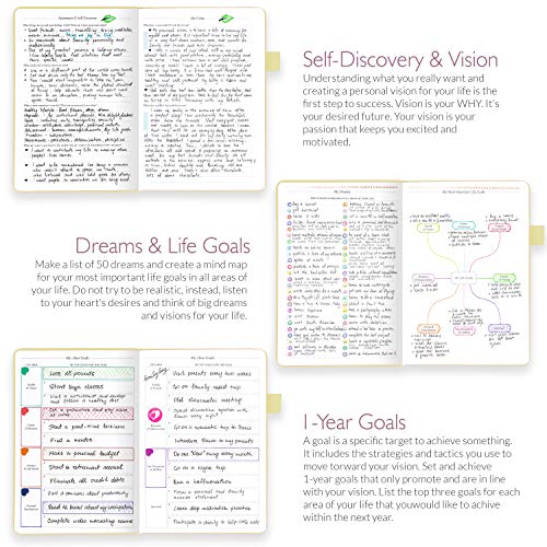 Legend Planner - Deluxe Weekly & Monthly Life Planner to Hit Your Goals & Live Happier. Organizer Notebook & Productivity Journal. A5 Hardcover, Undated - Start Any Time + Stickers - Seashell Gold