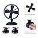 Desk Fan Mini USB Table Fan for Kids(2 Speed,Super Light,Very Safety,5 Inch)(Black)
