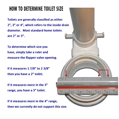 FlushSaver 3" DRAIN STANDARD LEVER HANDLE DualFlush Deluxe DIY Conversion Kit FITS STANDARD 3