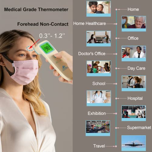 Amplim Non Contact Digital Thermometer for Adults Forehead. AmpMed