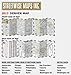Streetwise Denver Map - Laminated City Center Street Map of Denver, Colorado - Folding pocket size travel map with light rail map, trolley, Boulder inset