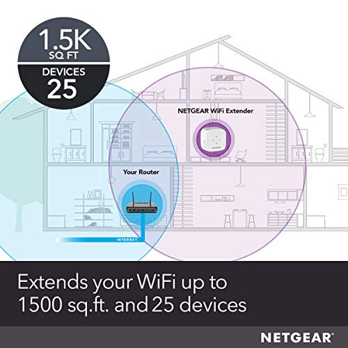 NETGEAR WiFi Range Extender EX5000 - Coverage up to 1500 Sq.Ft. and 25 Devices - Image 2