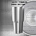 Yoelike Stainless Steel Vacuum Insulated 1-Pack Tumbler Rose 30 oz Cup - Rose(02） ...