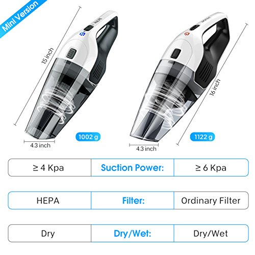 Cordless Hand Vacuum Cleaner, HOLIFE Handheld Vacuum Portable Car Vacuum Cleaner Lightweight Hand Vac with 4Kpa Suction, Rechargeable 2200mAh Lithium Battery, Multifunctional Attachments, HEPA Filter