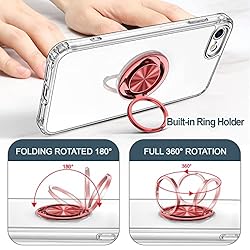 Hython for iPhone SE 2022/2020, iPhone 7