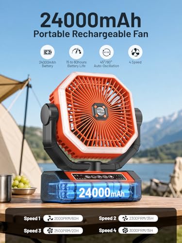 Battery Powered Fan - 9-Inch Rechargeable Fan Portable, 24000mAh(60Hrs) Camping Fans for Tent, Auto Oscillation Cordless, Tent Fans for Camping with Remote/light, 4 Speeds, 4 Timing, Outdoor