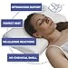 Memory Foam Pillow - Comfortable Hypoallergenic Pillow with Optimum Neck Support & Pain Relief - Micro-Vented Soft Removable Washable Cover – Ideal for Side, Back, Stomach Sleeping