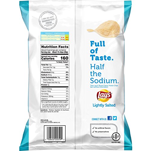 Lay's Lightly Salted Potato Chips - Image 2
