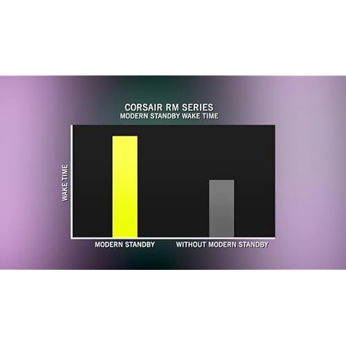 Corsair Rm Series Rm650 650 Watt 80 Tiendamia Com