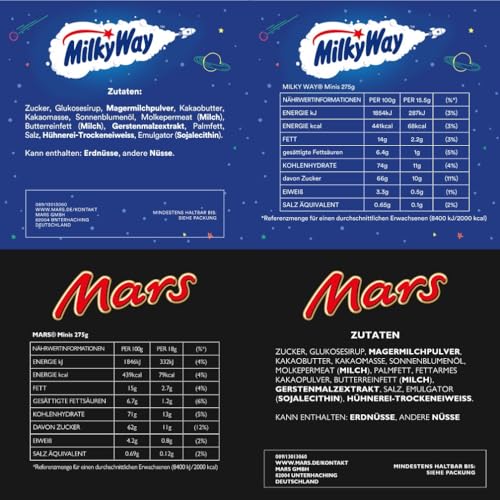 Mixed Minis Schokolade Großpackung, 20 Mini-Schokoriegel Snacks(Mars, Snickers, Bounty, Twix, Milky Way), als Süßigkeiten, Schokoladen Geschenk, Süßigkeiten Box,400g 8