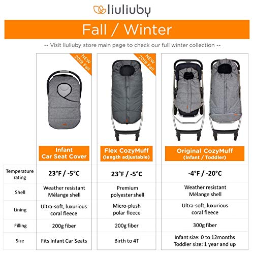 liuliuby Infant Car Seat Cover - Weatherproof Bunting Bag & Blanket - Keeps Baby Warm and Protected Against Cold Weather - Universal Fit - 2019 New Launch (Heather Gray)