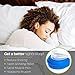 Silent Sleep Anti Snoring Device - Snoring Solution, Stop Snoring Mouthpiece - Sleep Aid Night Mouth Guard Snore Stopper - Dental Guard For Teeth Grinding, Bruxism and Comfortable Natural Sleep