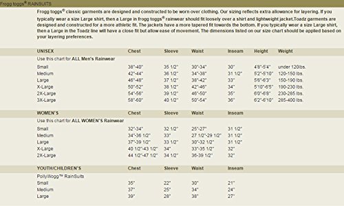 frogg toggs tekk toad wading jacket