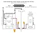 Zooz Z-Wave Plus Wall Dimmer Switch ZEN22 (White) VER. 2.0, Works with Existing Regular 3-Way Switch
