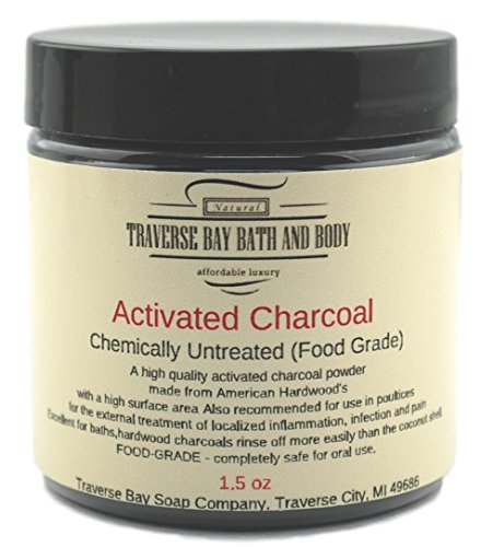 Activated charcoal powder 1.5 oz (Neutral pH)