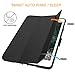 Soke iPad Air 3 Case 10.5