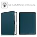 Fintie Case for Nook GlowLight Plus (Previous Gen 6 inch - Barnes & Noble 2015 Model BNRV510) Case, Premium PU Leather Slim Cover, NOT Fit 7.8 Inch 2019 New Version, Navy