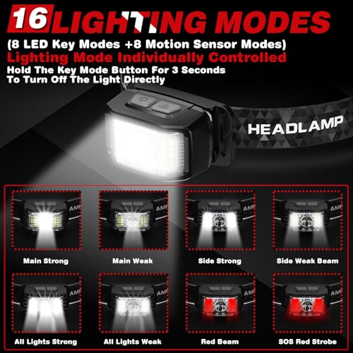 Aaizplz 2 x LED Headlamp, Rechargeable Headlamp, Waterproof, 2000 Lumens, 16 Lighting Modes (Individual Control), with Smart Sensor, for Running, Hiking