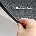 B4Life Under Sink Mat Kitchen Cabinet Liner, Fits 24'' x 36'' Cabinet, Large Waterproof Mat with Rubber Strip, Protects Cabinet, Contains Liquids - Absorbent/Washable/Durable (Black)