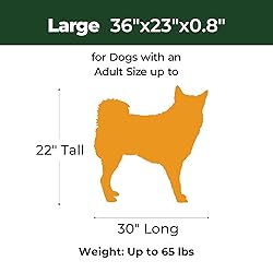 BALANCE Dog Crate Pad, Dog Foam Crate Mat Kennel