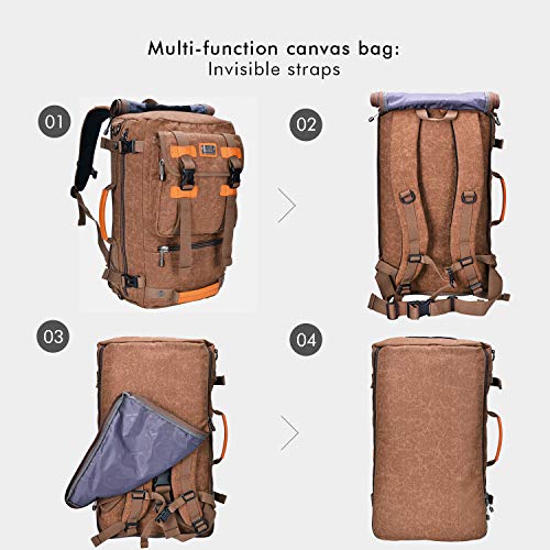 Canvas Backpack WITZMAN Vintage Travel Backpack Hiking Luggage Rucksack Laptop Bags AB2020 (20 inch brown) - Thumbnail 4