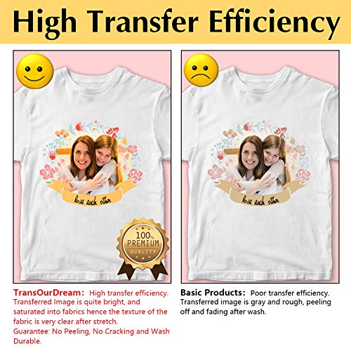 TransOurDream TruIron on Heat Transfer Paper for Light Fabric (10