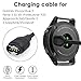 QIBOX Compatible Garmin Vivoactive 3 / Instinct Charger & Charger Port Protector, 2-Pack USB Charging Cable Silicone Dust Plugs Compatible Garmin Fenix 5 5S 5X / Forerunner 935 / Approach S60