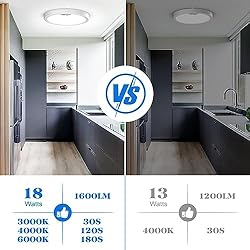 KEPLUG Motion Sensor Light Indoor Wired, 18W/1600LM