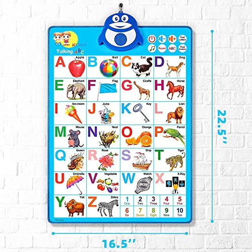 TEKFUN Talking Alphabet Wall Chart With Pen - Interactive ABC & 123 Learning Toys For Toddlers Ages 1-4, Boys & Girls