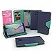 Galaxy S6 Edge Case - Cellto Premium Wallet with HD Screen Protector [Reversible Magnetic Closure] Diary Cover w/ Card Slots Top Quality & Stand in Multiple Angles + Life Time Warranty - Navy Blue / Mint