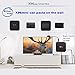 Greatlizard Android 7.1.2 X96 Mini TV Box Quad Core 2.4G Wifi 4K HD Support VP9 HEVC Decoding(2GB Ddr3 + 16GB EMMC)
