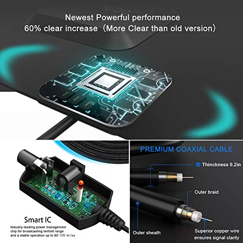 2 Antenna+Digital+Amplified+Amplifier+Booster