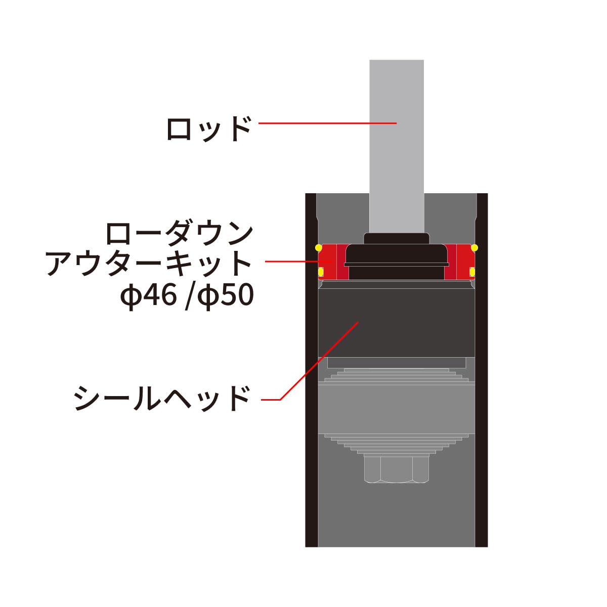 ZETA ZE5632250 50mm Rear Suspension Lowering Kit For Showa/KYB/WP Shocks on Galleon Philippines