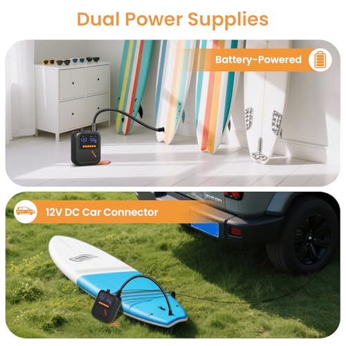 Aoiiefe Portable Rechargeable Electric SUP Paddle Board Pump, Intelligent Dual Stage Inflation&Deflation, Up to 20PSI and Auto-Off for Stand UP Paddle Boards, Kayaks, Tents