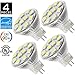 SANSUN 3W MR11 LED Landscape Light Bulbs, Low Voltage 12V 20W Halogen Replacement for Outdoor Landscape Spotlight and Track Light, GU4 Bi-Pin Base, Daylight White 4000K, Non-Dimmable, (Pack of 4)