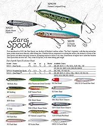 Heddon X9255BON X9255-Bon Zara Spook, Bone, 4